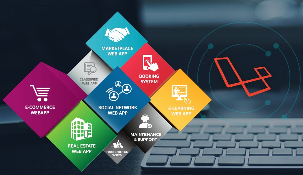 Why Laravel is the Perfect Choice for Web Development Thumbnail